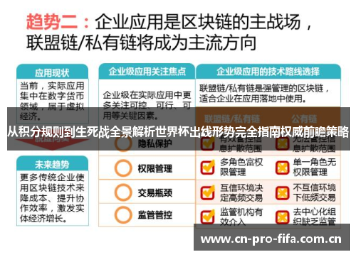从积分规则到生死战全景解析世界杯出线形势完全指南权威前瞻策略 从积分规则到生死战全景解析世界杯出线形势完全指南权威前瞻策略